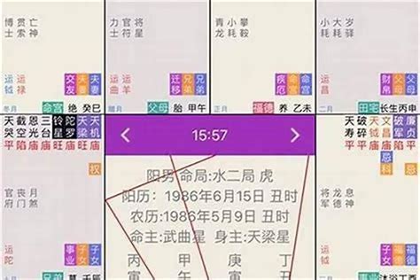 流年流月流日算法|紫微斗数行限（大限、小限、流年、流月、流日、流时）详。